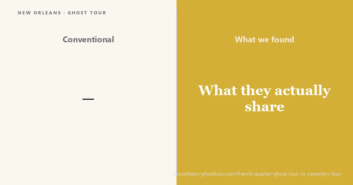 Side-by-side comparison of a French Quarter ghost tour vs a St. Louis Cemetery No. 1 tour in New Orleans